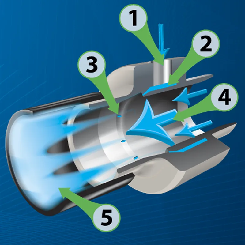 HD-Inline pneumatischer Transport