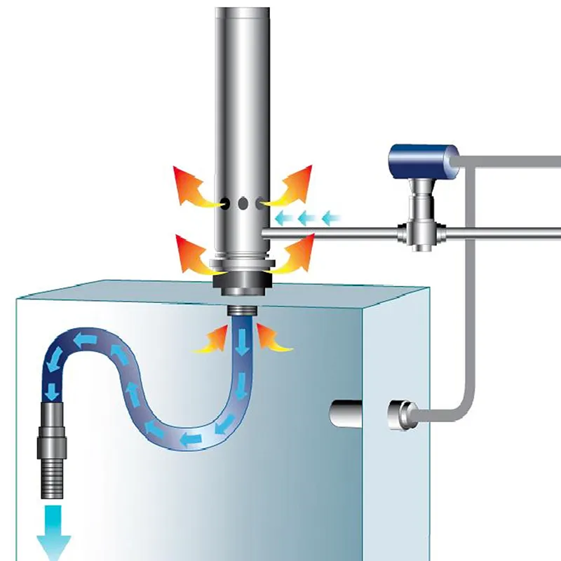 Vortex Cabinet Coolers